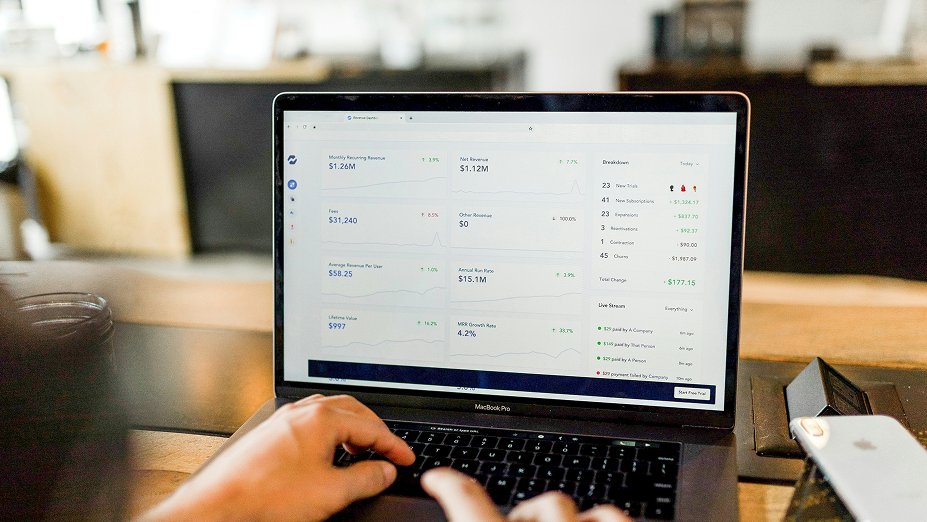 Strategy wall connecting every growth channel into one system